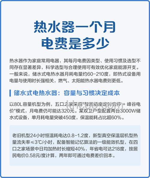 热水器一个月的电费大致是多少 热水器一个月的电费取决因素【详解】