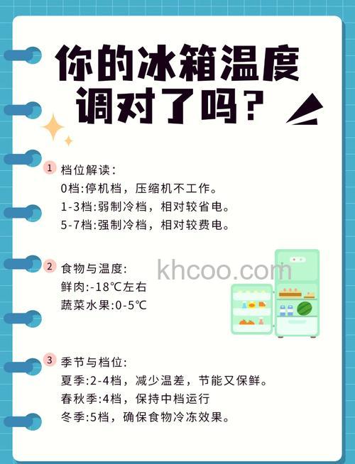 冰箱几档是冷藏还是冷冻 冰箱冷藏冷冻档位介绍【详解】