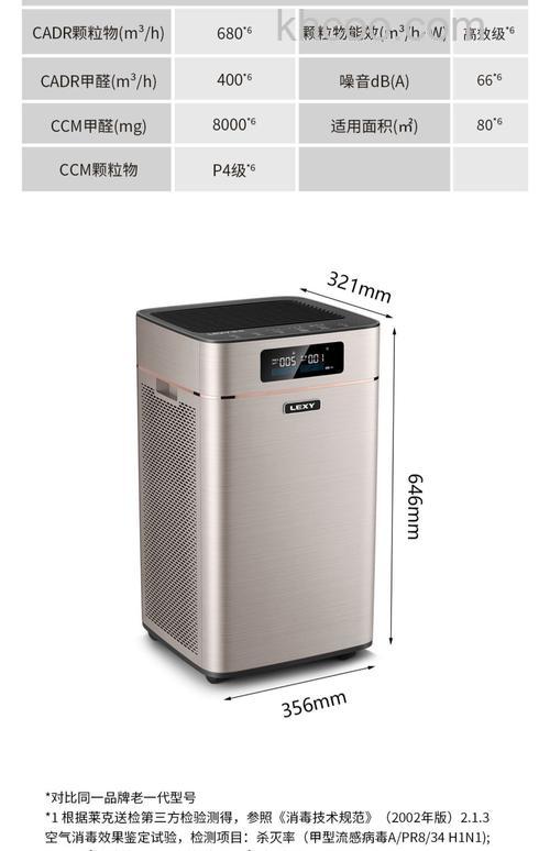 主动式空气净化器哪个好 主动式空气净化器推荐品牌