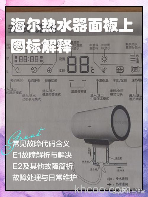 海尔热水器显示29度不加热怎么回事 海尔热水器显示29度不加热的原因及解决方法【详解】
