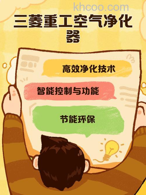 负离子空气净化器怎么样 三菱重工空气净化器特点【详细介绍】