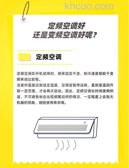 客厅空调定频和变频哪个好 客厅空调定频和变频介绍【详解】