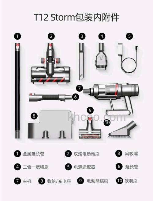 小狗吸尘器好用吗 小狗吸尘器型号介绍【详解】