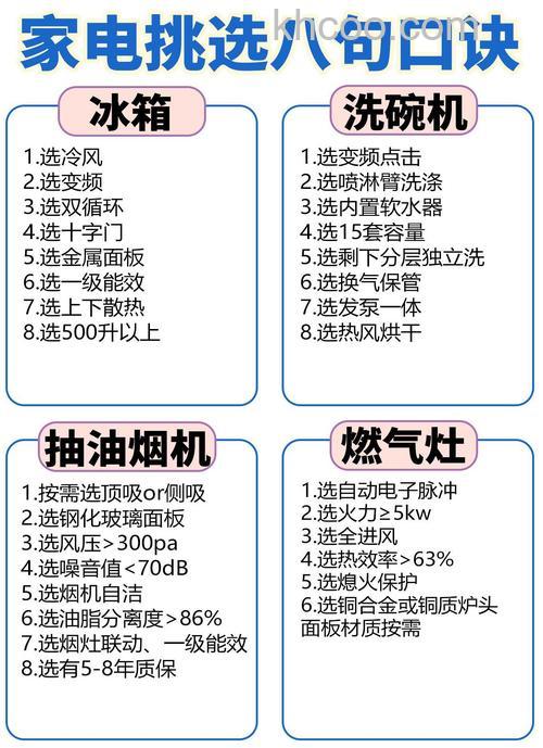 如何判断家电是否超龄 判断家电是否超龄方法【详解】