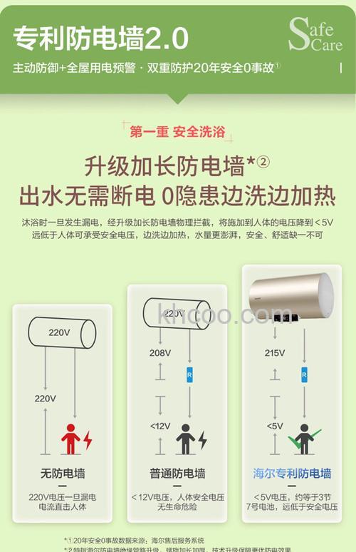 海尔电热水器怎样使用省电方便又省电呢 海尔电热水器的使用技巧【详解】