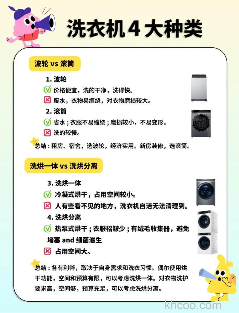 洗衣机怎么选购 洗衣机评价选购与使用注意事项【详解】