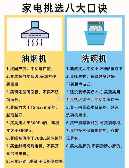 如何选择适合我们的家电 选择适合我们的家电方法【详解】