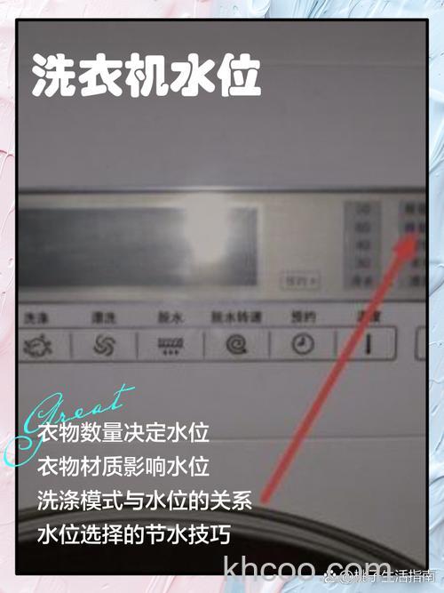 美的洗衣机水位设定-1-2-3-4分别代表什么【详解】
