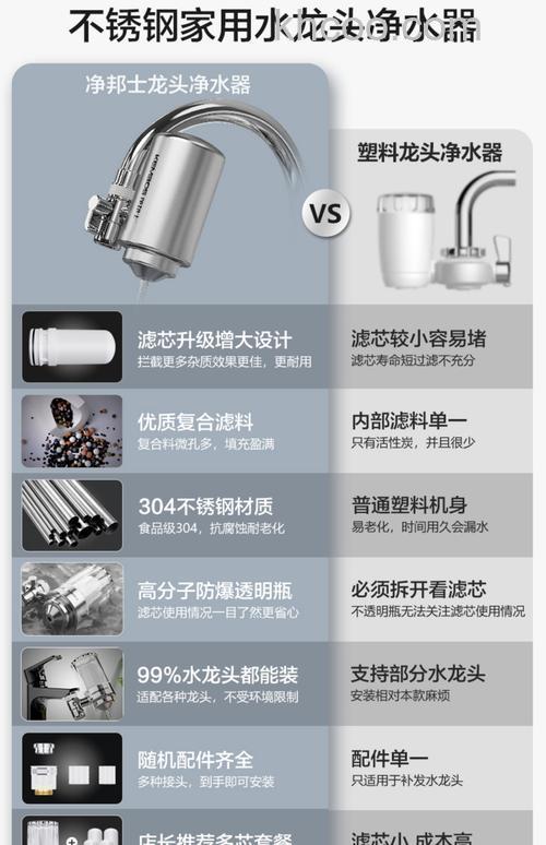 家用水龙头净化器有什么用 水龙头净化器作用介绍【详解】