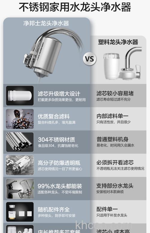水龙头型净水器好用吗 家用水龙头净化器特点分析【详解】