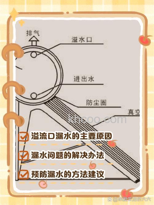 太阳能热水器老是溢水怎么解决 太阳能热水器老是溢水的解决方法【详解】
