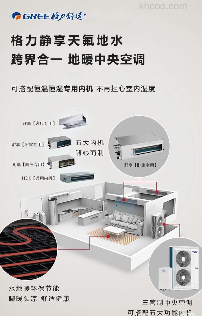 格力中央空调怎么样 格力中央空调优势特点【详解】