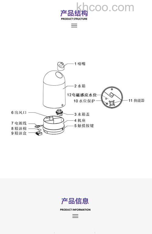 空气加湿器的原理 家用加湿器使用方法【详解】