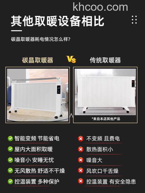 碳晶电暖器有哪些优势 碳晶电暖器优点介绍【详解】