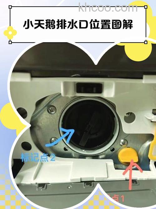 小天鹅滚筒洗衣机排水阀在什么位置解析 小天鹅滚筒洗衣机排水阀位置解析【详解】