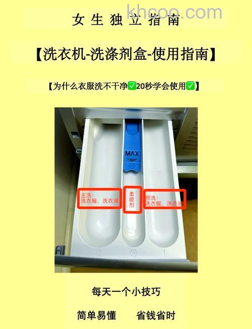 海尔滚筒洗衣液放哪个槽 海尔滚筒洗衣液的正确放置位置【详解】