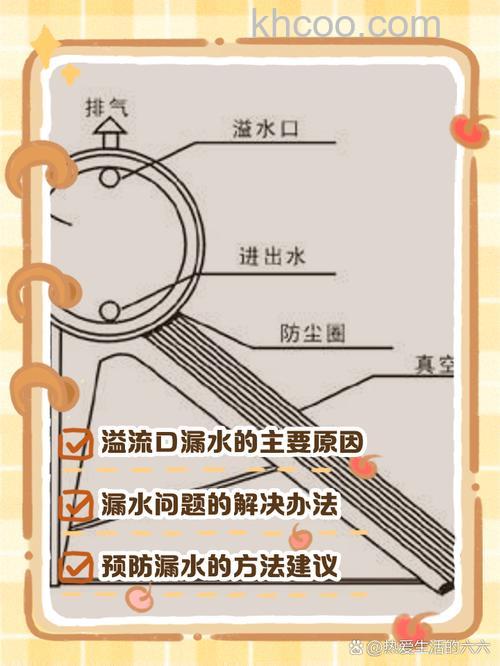 太阳能热水器会溢水出来是怎么回事 太阳能热水器会溢水出来的原因及解决方法【详解】