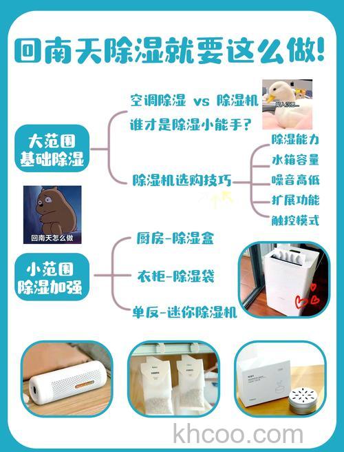 家用除湿机怎么用 家用除湿机使用常识【详解】