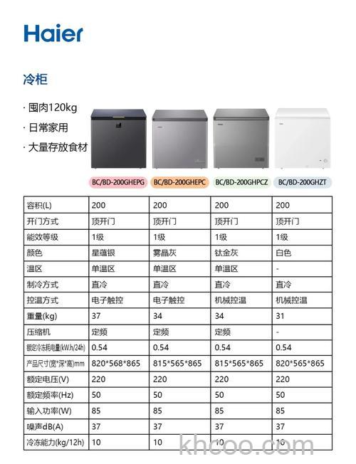 家用冰柜尺寸多少合适 家用冰柜尺寸介绍【详解】