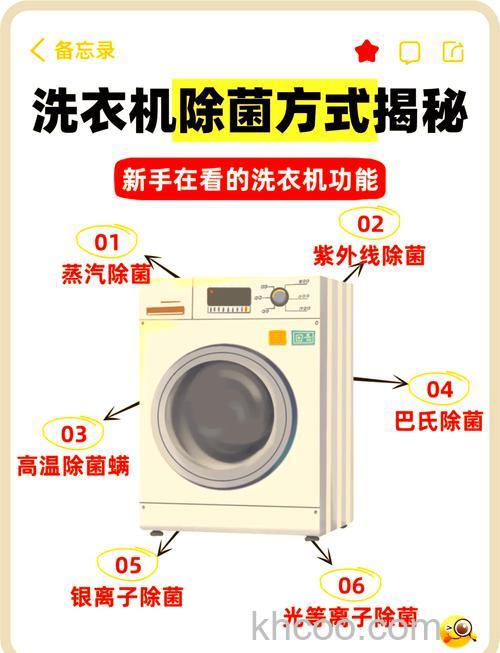 纳米除菌洗衣机怎么用 纳米除菌洗衣机使用方法【详解】