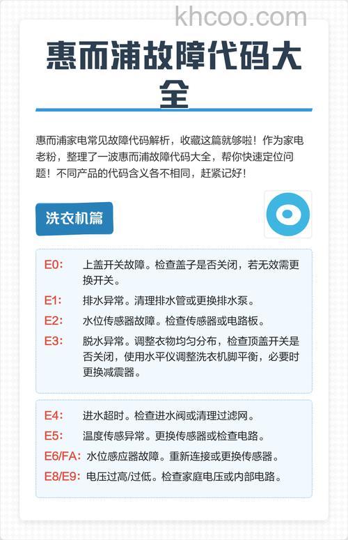惠而浦洗衣机屏幕不显示是怎么回事 惠而浦洗衣机屏幕不显示的原因及解决方法【详解】