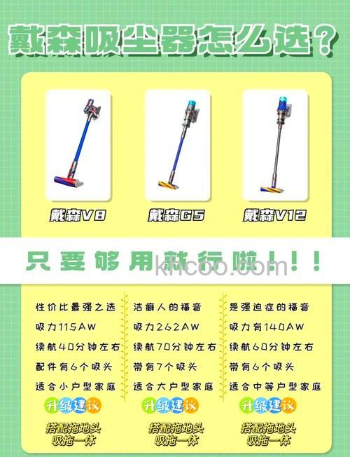 家用吸尘器哪种好 如何选择合适的家用吸尘器【详解】