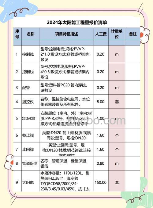 太阳能安装人工费多少钱 太阳能安装的费用因素介绍【详解】