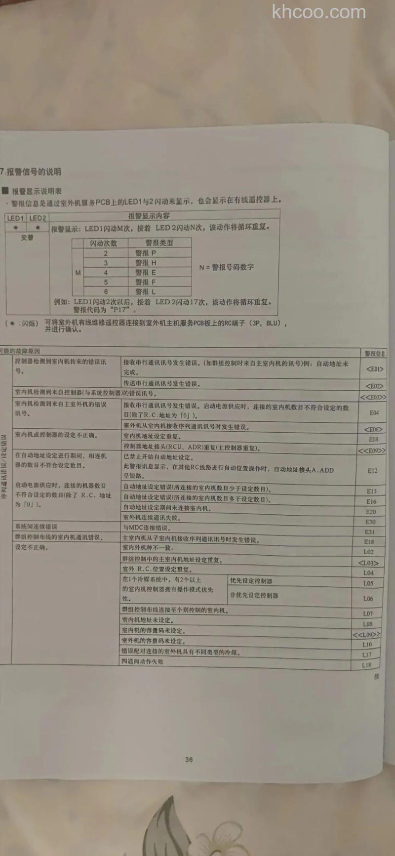松下空调故障代码什么意思 松下空调故障代码介绍【详解】