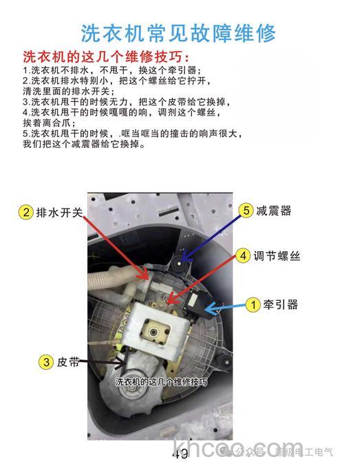洗衣机投币器是什么原理 洗衣机投币器原理介绍【详解】
