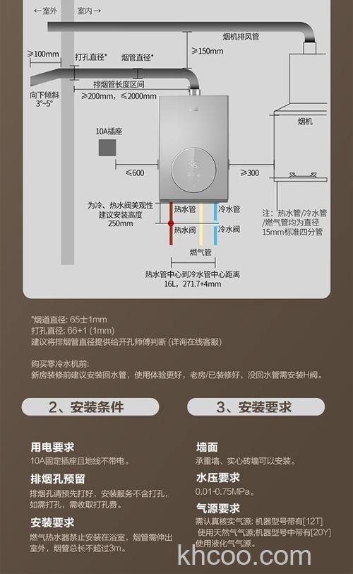 如何设置华帝冷凝式燃气热水器的水量【详解】