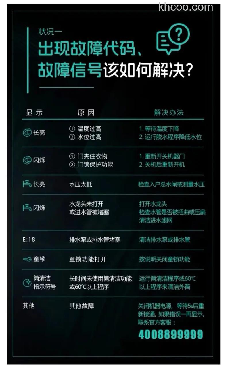 西门子洗衣机报警e18怎么办 西门子洗衣机报警e18解决方法【详解】
