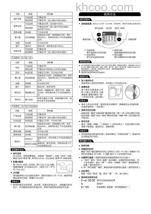 九阳豆浆机哪款实用 九阳豆浆机使用方法
