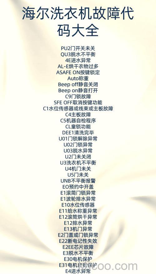 海尔滚筒洗衣机出现err5故障如何解决 海尔滚筒洗衣机出现err5故障解决方法【详解】