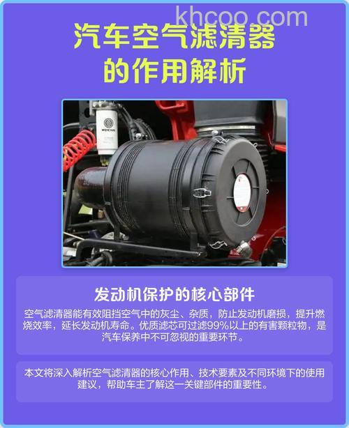 车用空气净化器有什么用 车用空气净化器作用【详解】