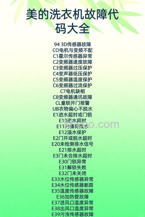 美的洗衣机E3故障是什么含义 美的洗衣机E3故障代码的含义及修理方法【详解】