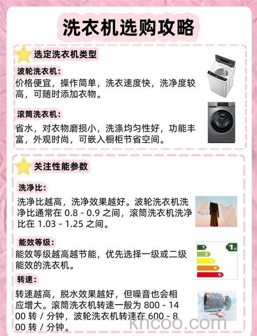 购买全自动洗衣机需要考虑哪些因素 购买全自动洗衣机考虑的因素【详解】