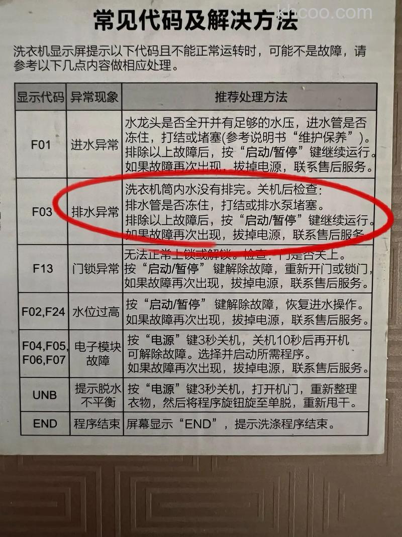 全自动洗衣机放满水不转了报警是哪里坏了 全自动洗衣机放满水不转了报警原因分析【详解】