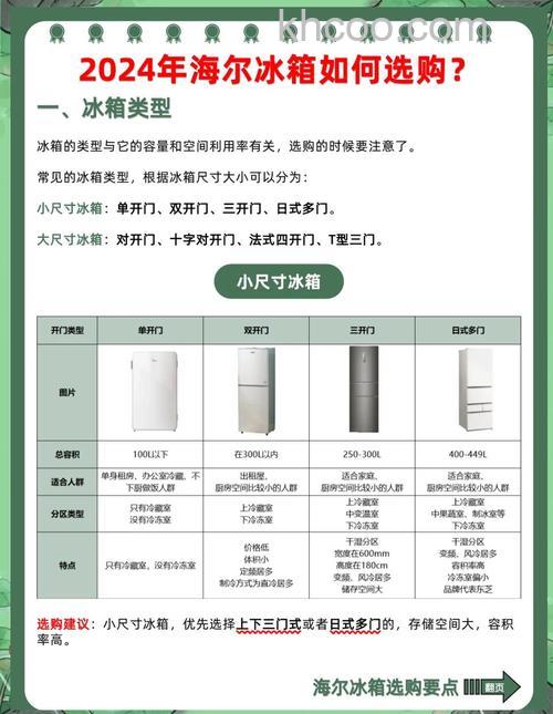 三千多的冰箱和六七千的冰箱有什么区别 三千多的冰箱和六七千的冰箱差别【详解】