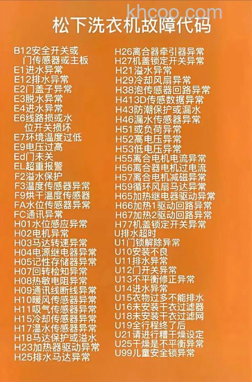 松下滚筒洗衣机故障代码有哪些 松下滚筒洗衣机故障代码介绍【详解】