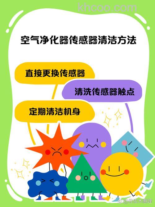 摩瑞尔空气净化器怎么清洗 摩瑞尔空气净化器清洗流程