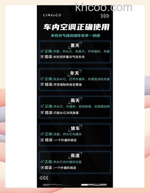 四季空调怎么使用 四季空调使用小技巧【详解】