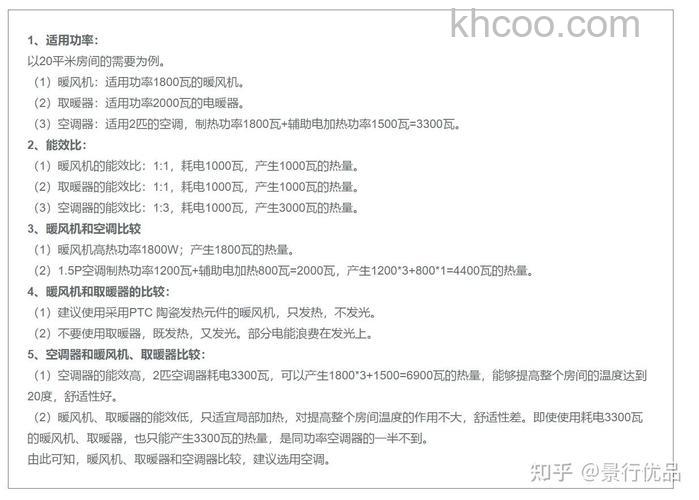 取暖器和空调哪个耗电 取暖器和空调耗电对比【详解】