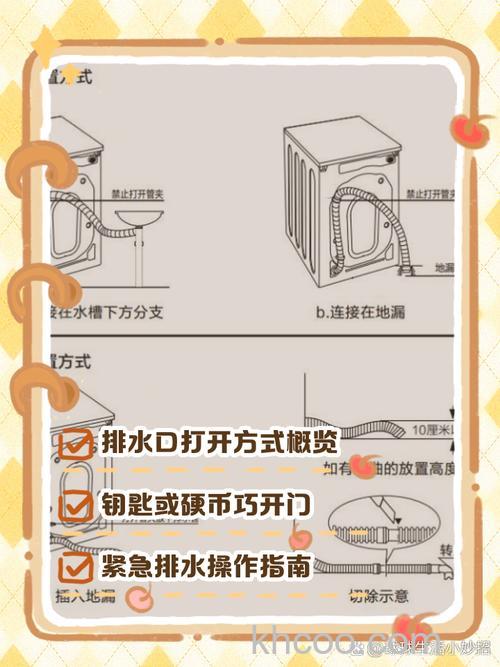 滚筒洗衣机出水管怎么装 滚筒洗衣机出水管的安装方法【详解】