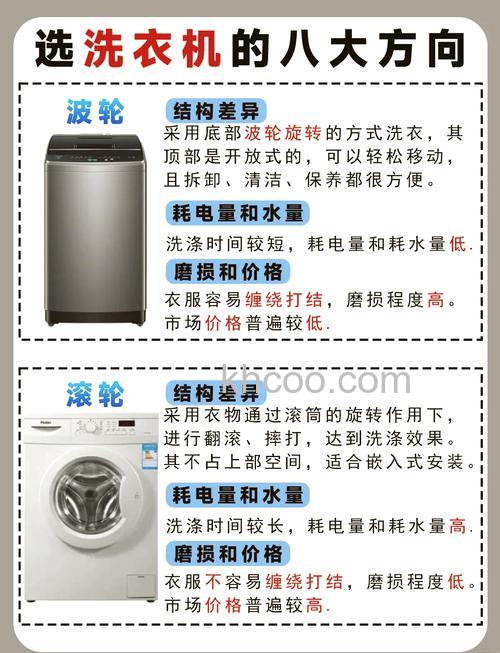 波轮洗衣机排水高度一般多少 波轮洗衣机排水设计原理介绍【详解】