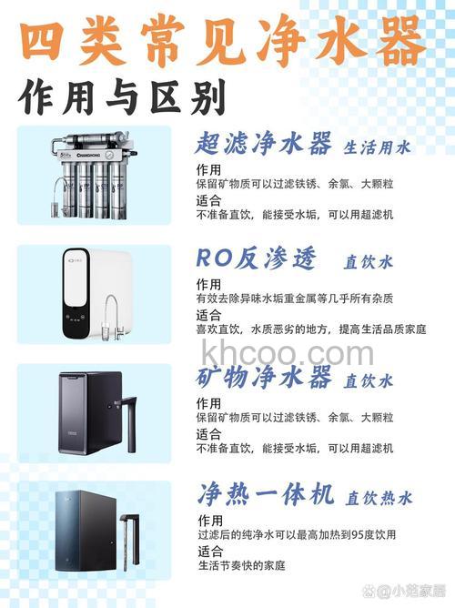 家用泉爱净水器多少钱 泉爱净水器功能介绍【详解】