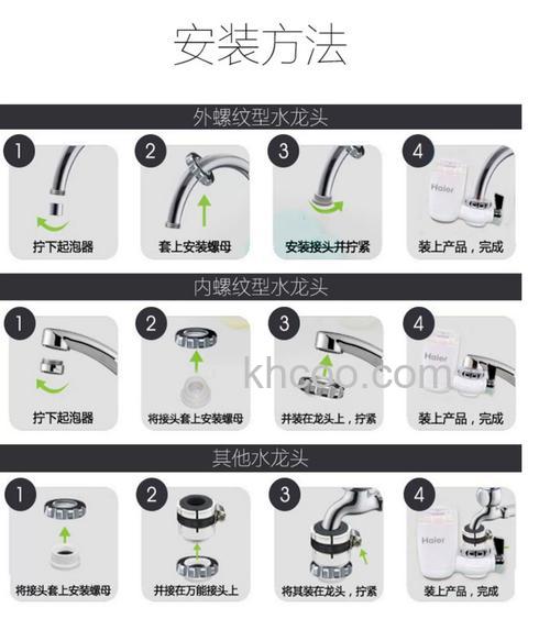 水龙头净水器是什么 水龙头净水器 有用吗【详细介绍】