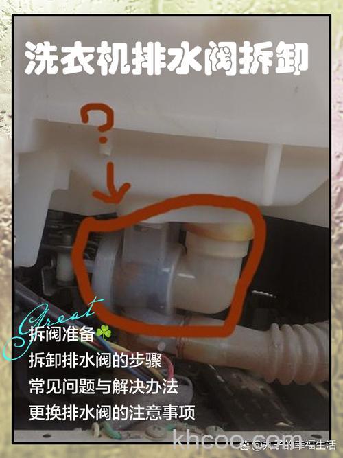 洗衣机一直放水不转动怎么办 洗衣机一直放水不转动原因及解决方法【详解】