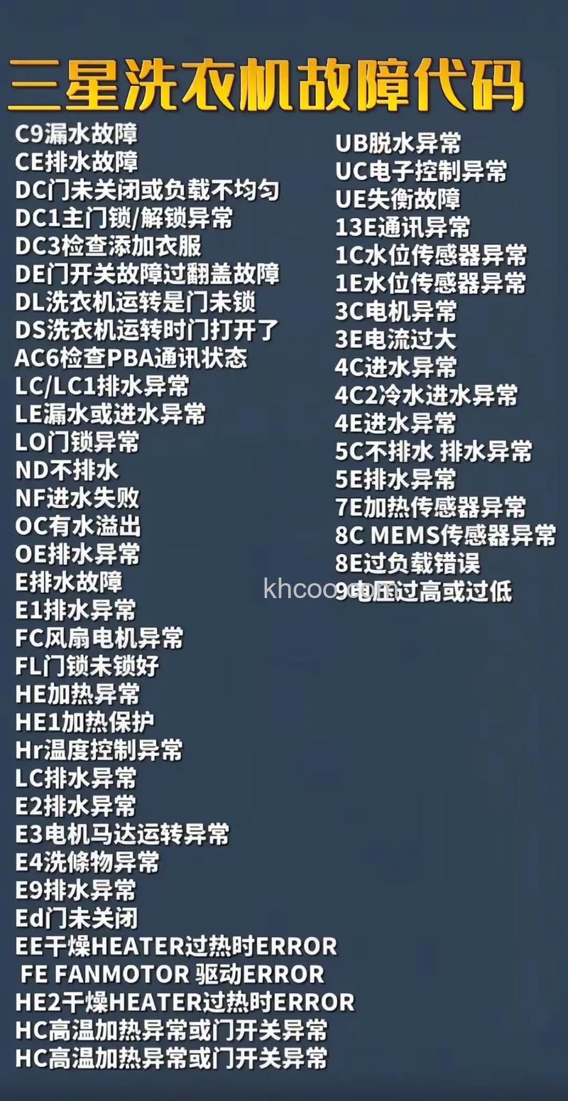 三星洗衣机80k5210v故障代码及解决方法【详解】