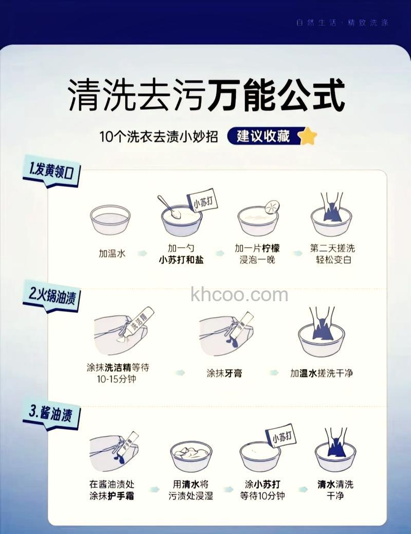 如何正确清洗全自动洗衣 正确清洗全自动洗衣方法【详解】