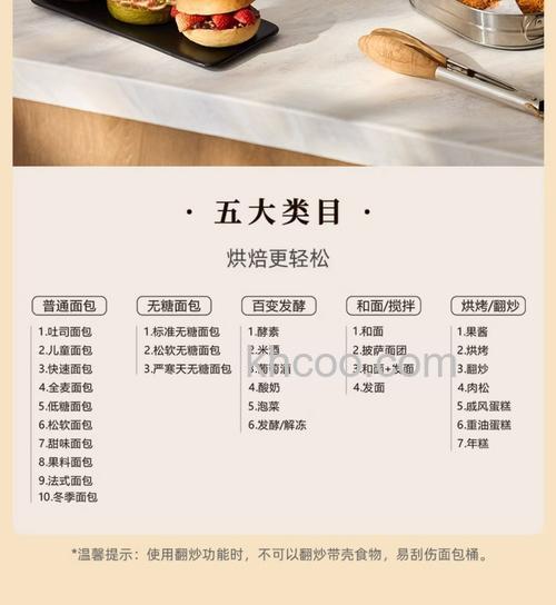 面包机食谱有哪些 面包机食谱介绍【详解】